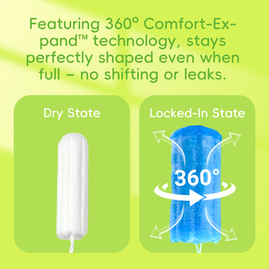 Tellove Tampons with 100% Organic Cotton Core - 32 Count(32 Super Tampons), Featuring 360° Comfort-Expand Technology with BPA-Free Applicator, Leak-Proof for 8 Hours, Comfort-Fit for Sensitive Skin